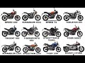 Triumph Exhaust Symphony 400cc To 2500cc Comparison
