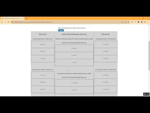 Federated Learning Disease Flask App in Python Projects