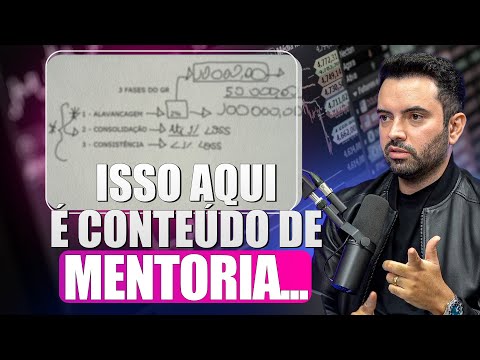 PROFESSIONAL RISK MANAGEMENT: NEVER GO BROKE IN TRADING AGAIN