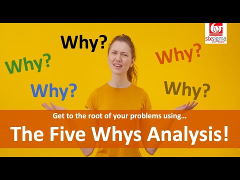 The Five Whys Analysis