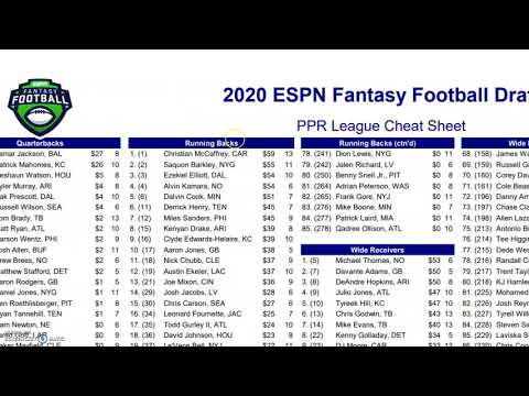 espn nfl fantasy rankings 2022