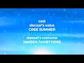 Cobby S House Milo S Birthday Credits