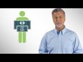 What Is Urology American Urological Association