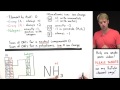 How To Calculate Oxidation Numbers Introduction