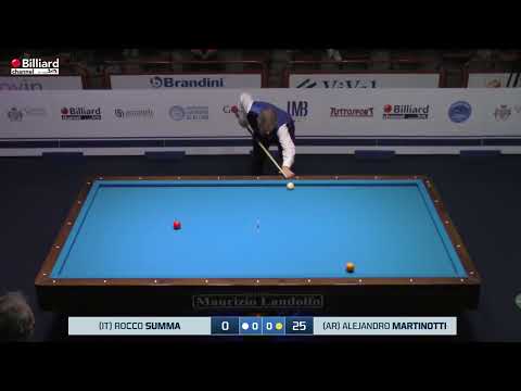 Martinotti Alejandro VS Summa Rocco - 24° World Championship 5 PINS Individual Open