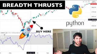 Market Bottom Detection — Step-by-Step Guide & Transcript