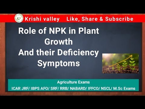 , title : 'Role of NPK in Plant Growth and their Deficiency Symptoms | Macro-nutrients in Plant'