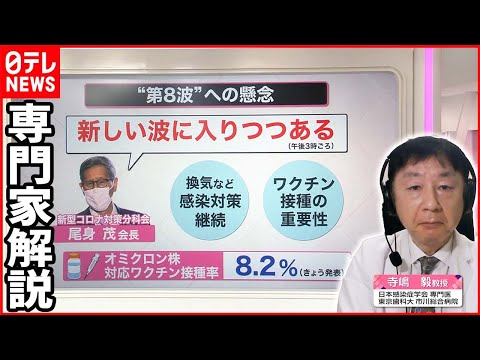 コロナウイルスの蔓延を阻止する: 第二波が起きた場合に役立つ 7 つの洞察