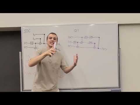 Superdense Coding vs Quantum Teleportation Protocol - Quantum Circuit Diagrams, Quantum Entanglement