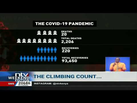 The Climbing Count: Covid-19 in Kenya update | April 3, 2021