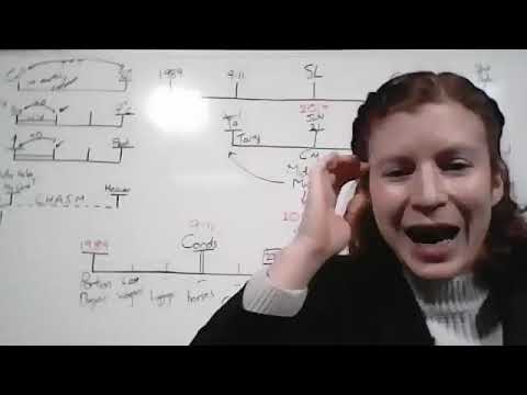 4) WSF Weekend Prophecy School (11-07-2020) - Ellen White's Vision of the Path pt.4 by Tess Lambert