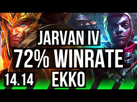 JARVAN IV vs EKKO (JGL) | 7/1/13, 72% winrate | EUW Master | 14.14