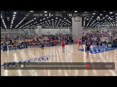 Louisville Grassroots Showdown Highlights