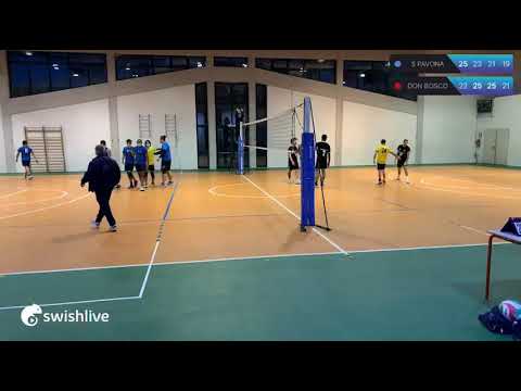 gara coppa italia maschile 25/04 18:30 sporting pavona-borgo don bosco S PAVONA VS DON BOSCO