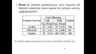 Hipotez testlerine giriş