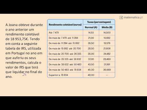 Diagrama de Caule e Folhas e Desvio Padrão