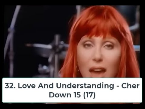 Billboard Top 40 Hits - August 24, 1991