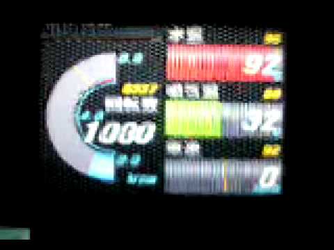 GReddy  Intelligent  Infometer  TOUCH