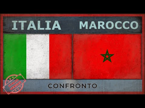 ITALIA vs MAROCCO | Eserciti a confronto | 2018