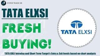 Tata Elxsi Share Price Targets 06 May | Tata Elxsi Share Analysis | Tata Elxsi Share News