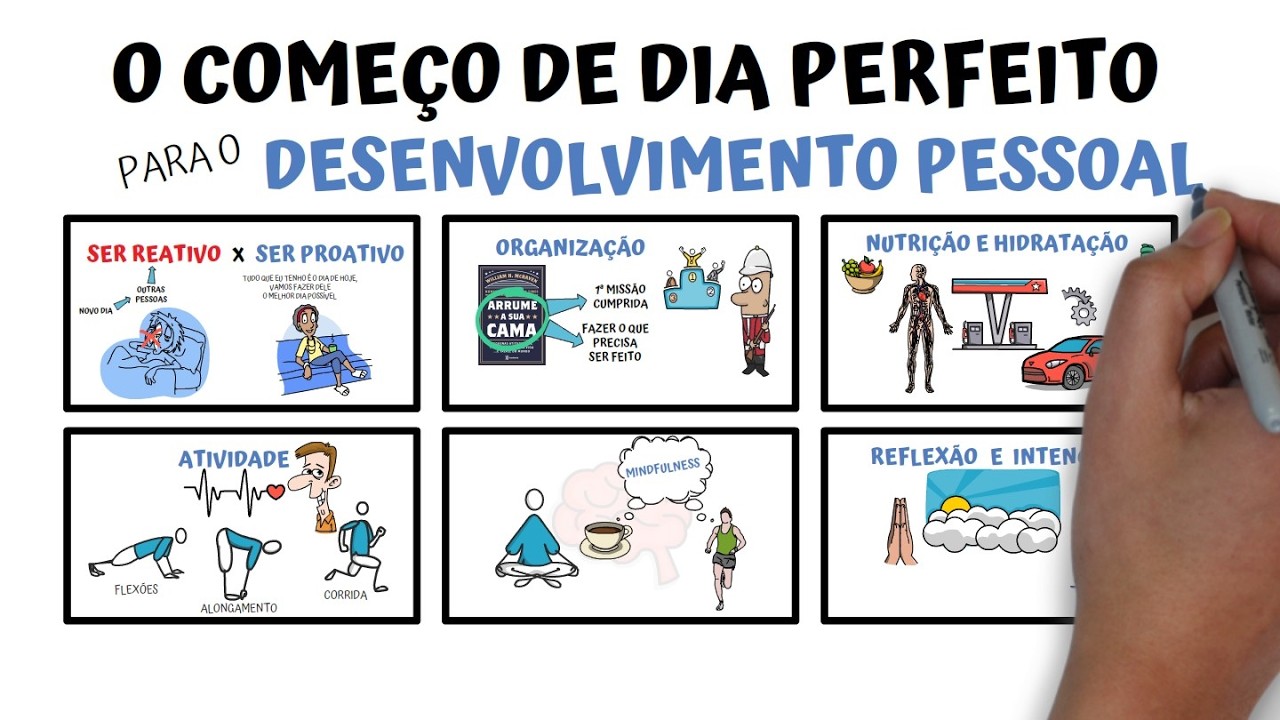 O COMEÇO DE DIA PERFEITO para o DESENVOLVIMENTO PESSOAL  | SejaUmaPessoaMelhor