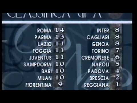 tutto il calcio gol per gol 1994-95 girone d'andata