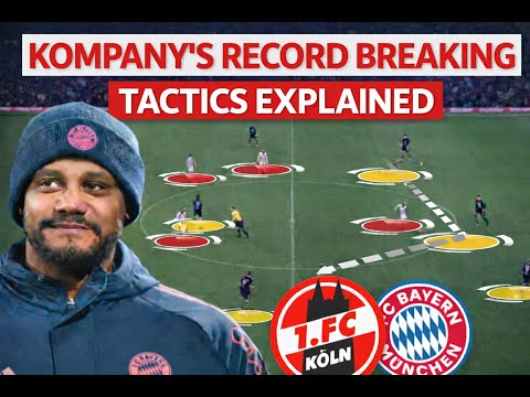 The 3 Key Ways Bayern EXPLOITED Köln's 5-4-1 | FC Köln vs Bayern Munich 1-3 | Tactical Analysis