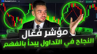 Two-Indicator Trading Strategy — Full Breakdown & Transcript