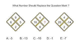 Number Pattern | Can you find what number the question mark is?