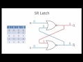 Latches and Flip-Flops 1 - The SR Latch