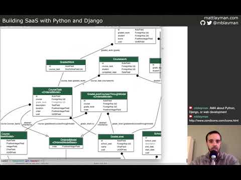 Customer Feature - Building SaaS with Python and Django #89 thumbnail