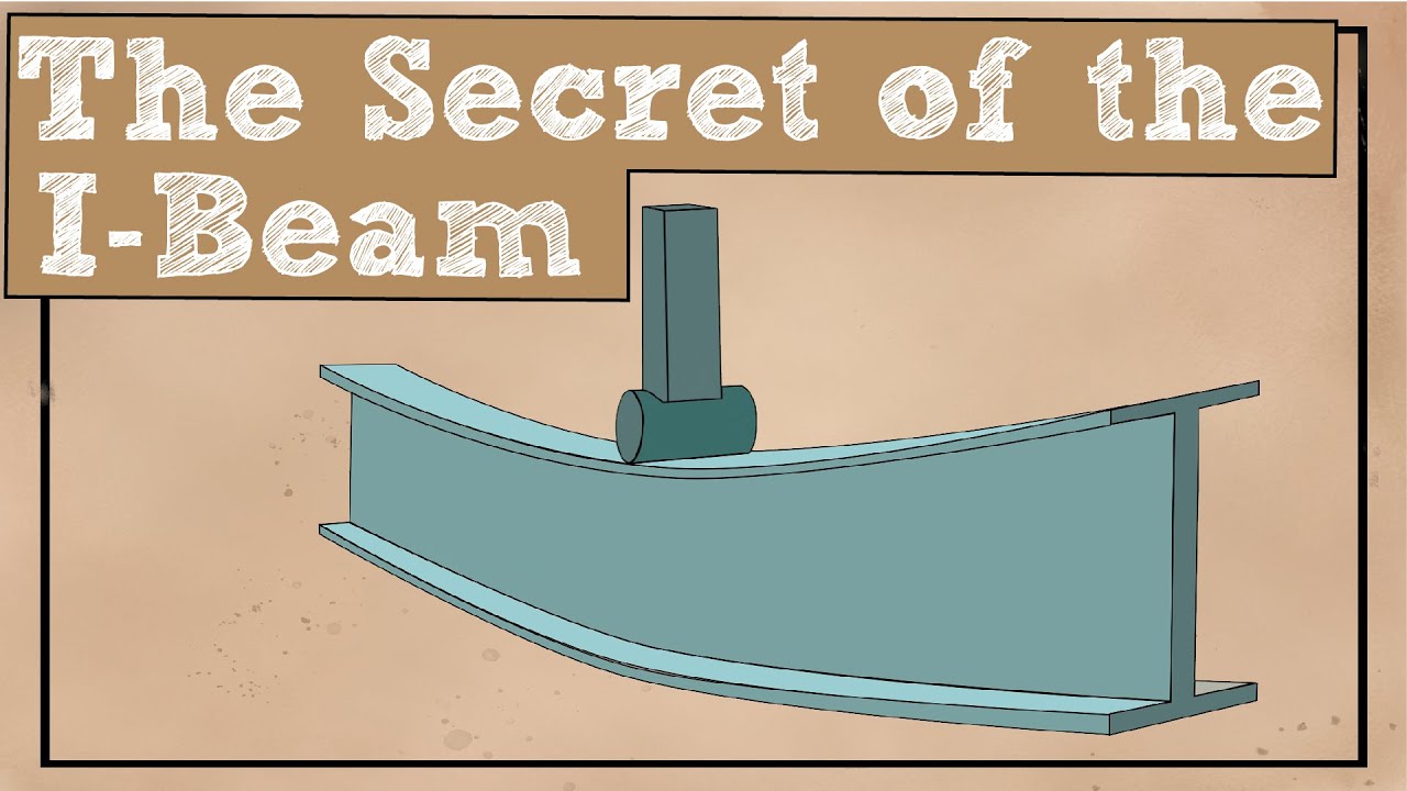 The Secret Behind the 