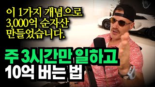 진짜 부자들은 이 1가지 단어로 돈법니다, 알렉스 베커(Alex Becker)
