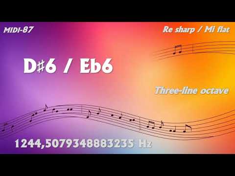 Incredible 13 Decimal Precision: E flat6 D sharp6 Re# Mib Three line octave MIDI 87
