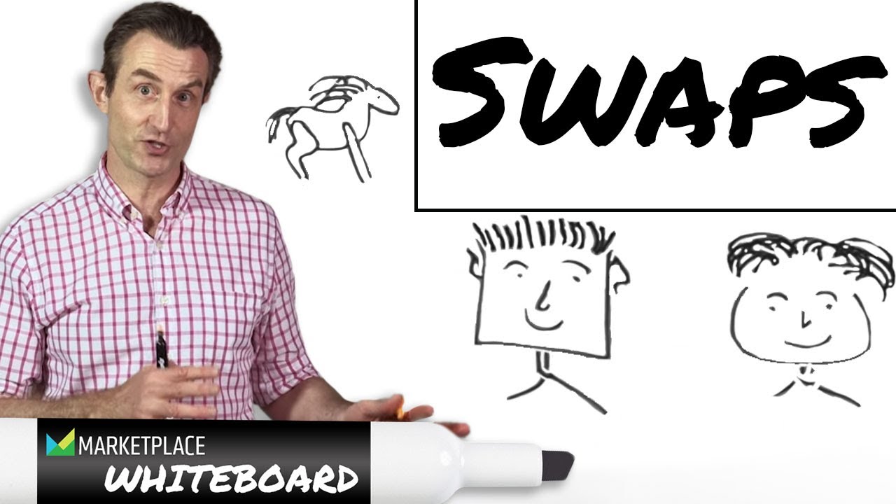 How swaps work - the basics