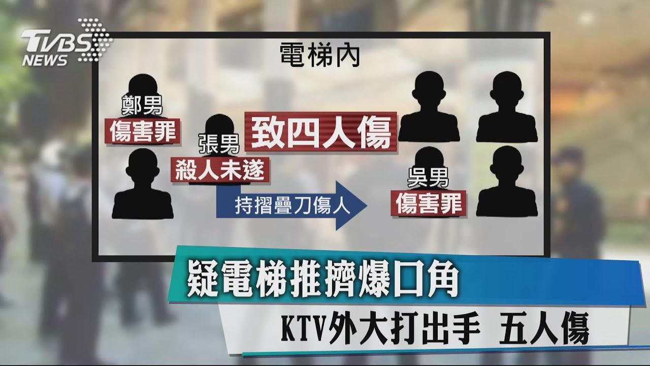 疑電梯推擠爆口角 KTV外大打出手5人傷