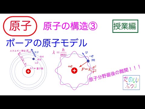 ボーアモデルについて詳しく解説