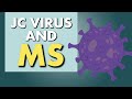 What You NEED To Know About The JC Virus And MS