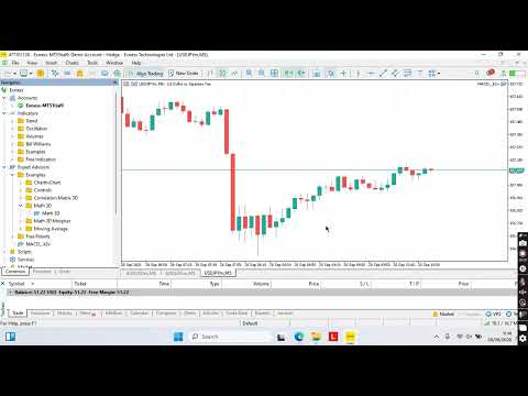 Video MA convergence divergence