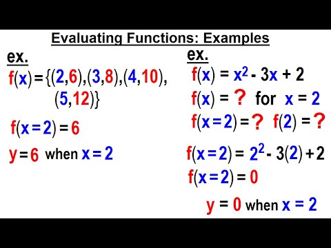 Algebra Ch 44 Functions 1 of 8 Notations of a Function