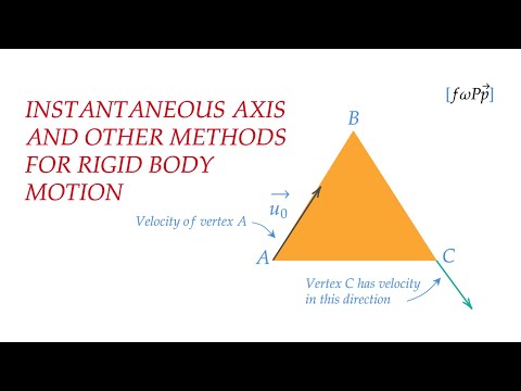 Instantaneous axis of rotation and other ways to find velocity of ...