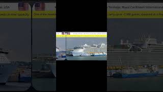 Top 10 Biggest Cruise Ships Ever Built