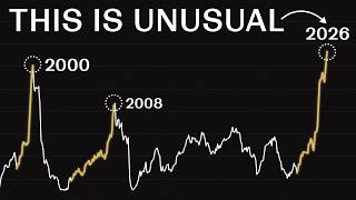 The Market Is More Leveraged Than It Was in 2000