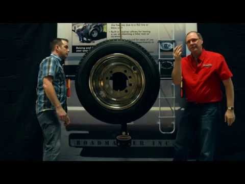 Roadmaster Spare Tire Carrier Product Overview