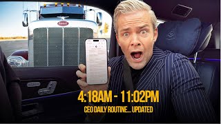 Daily Routine Of A Ceo - How I Structure My Day (2025 Update)