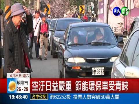 環保機油更減碳 降低空汙又省錢