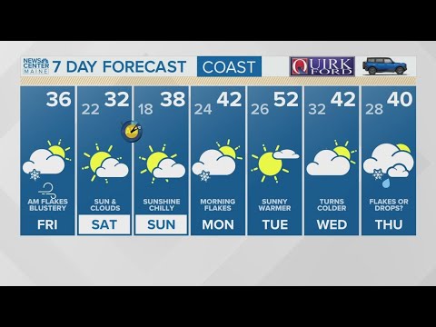 NEWS CENTER Maine Weather Video Forecast