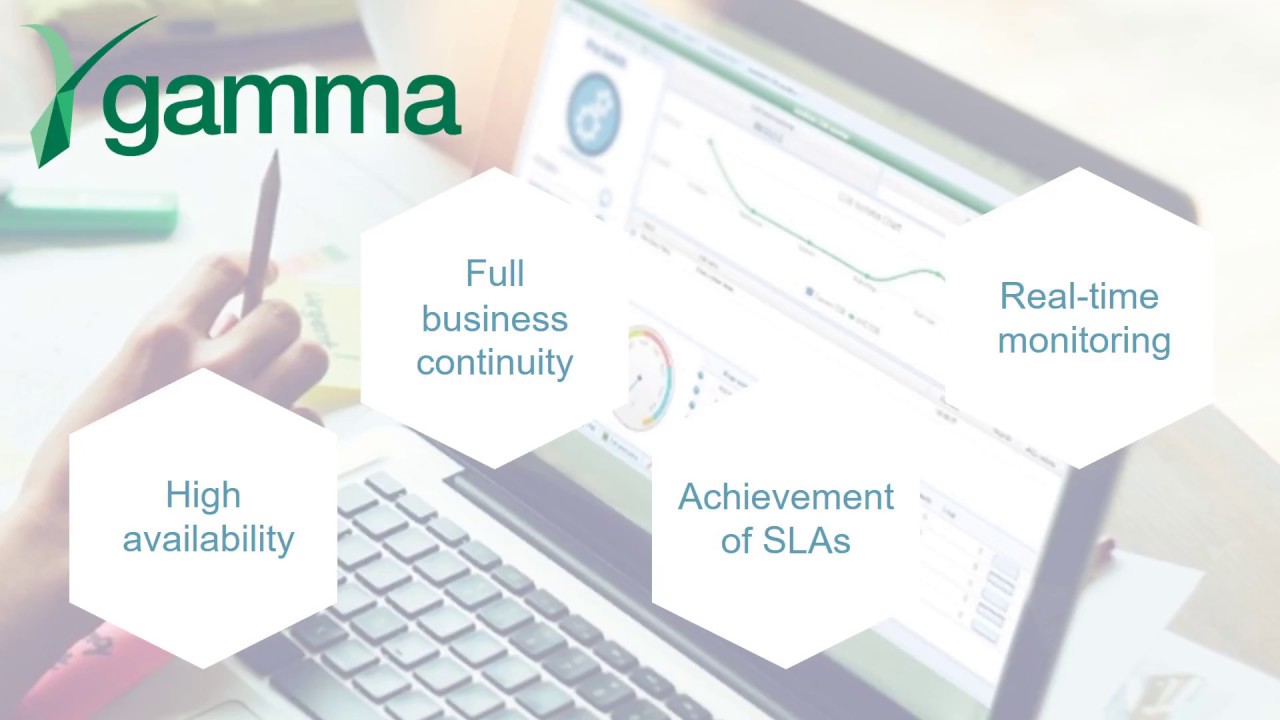 GAMMA - IT Operation for Temenos T24