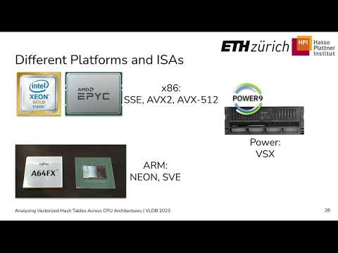 [VLDB'23] Analyzing Vectorized Hash Tables Across CPU Architectures