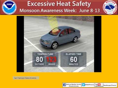 Nws Phoenix Twitter